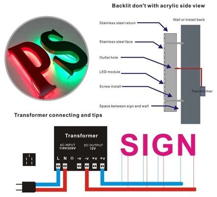 LED 스트립 빛 소스 사용자 지정 백라이트 광고 편지 로고 LED 비즈니스 표지판